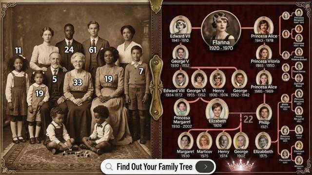 DNA TEST: What's Your Family History?
