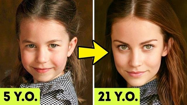 What will you look like when you grow old?