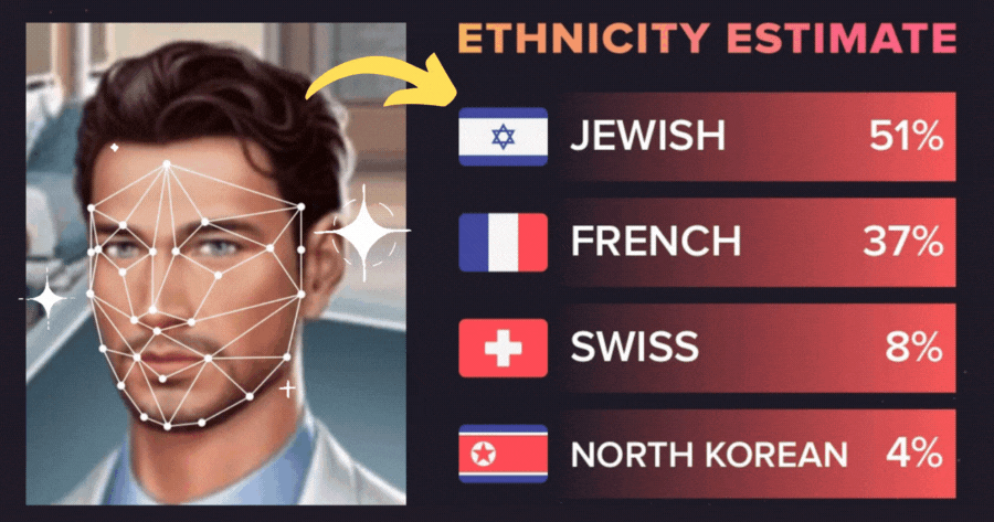 Find Out Your Ethnicity Based On Your Face DNA